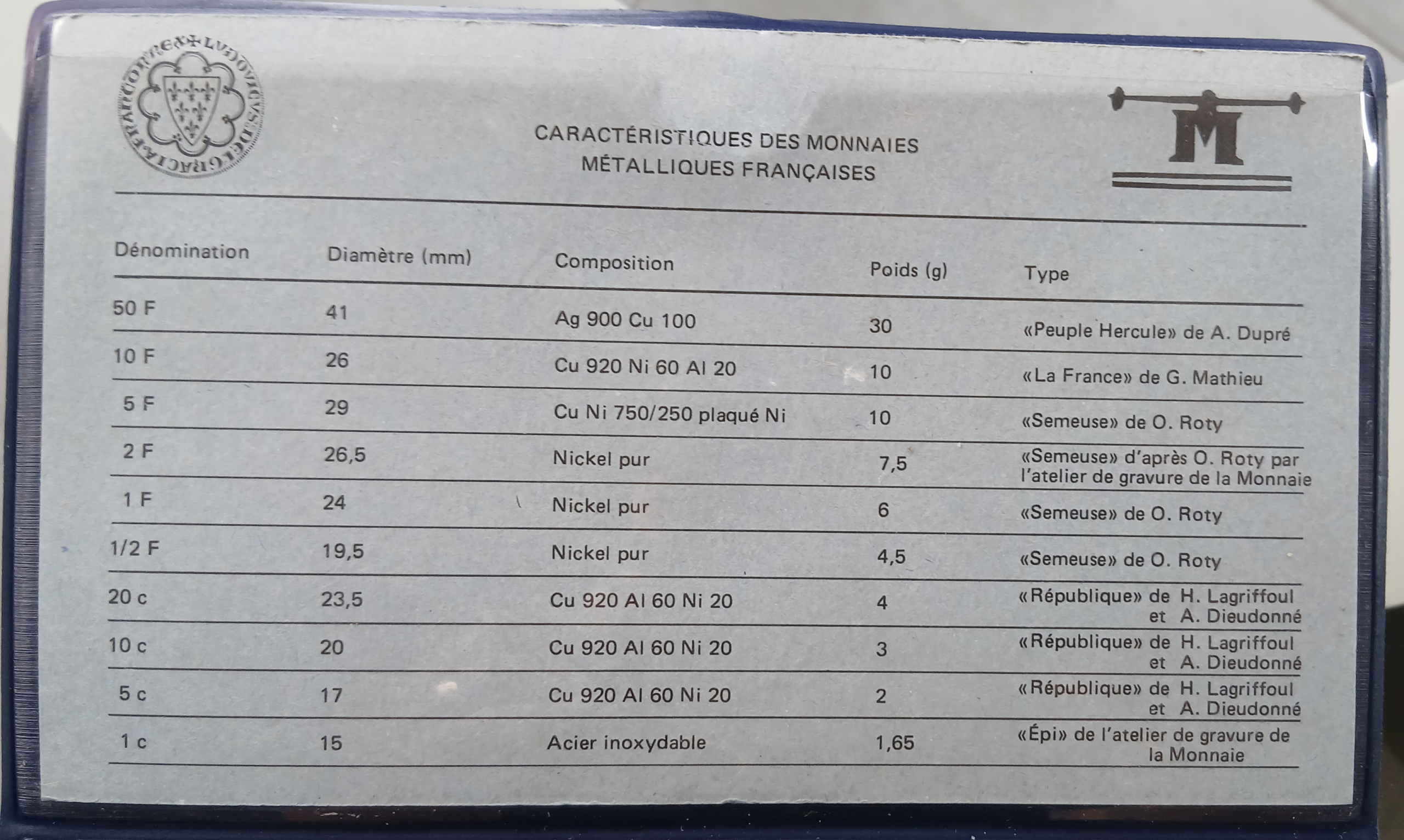 Série FDC France 1979 – Image 4