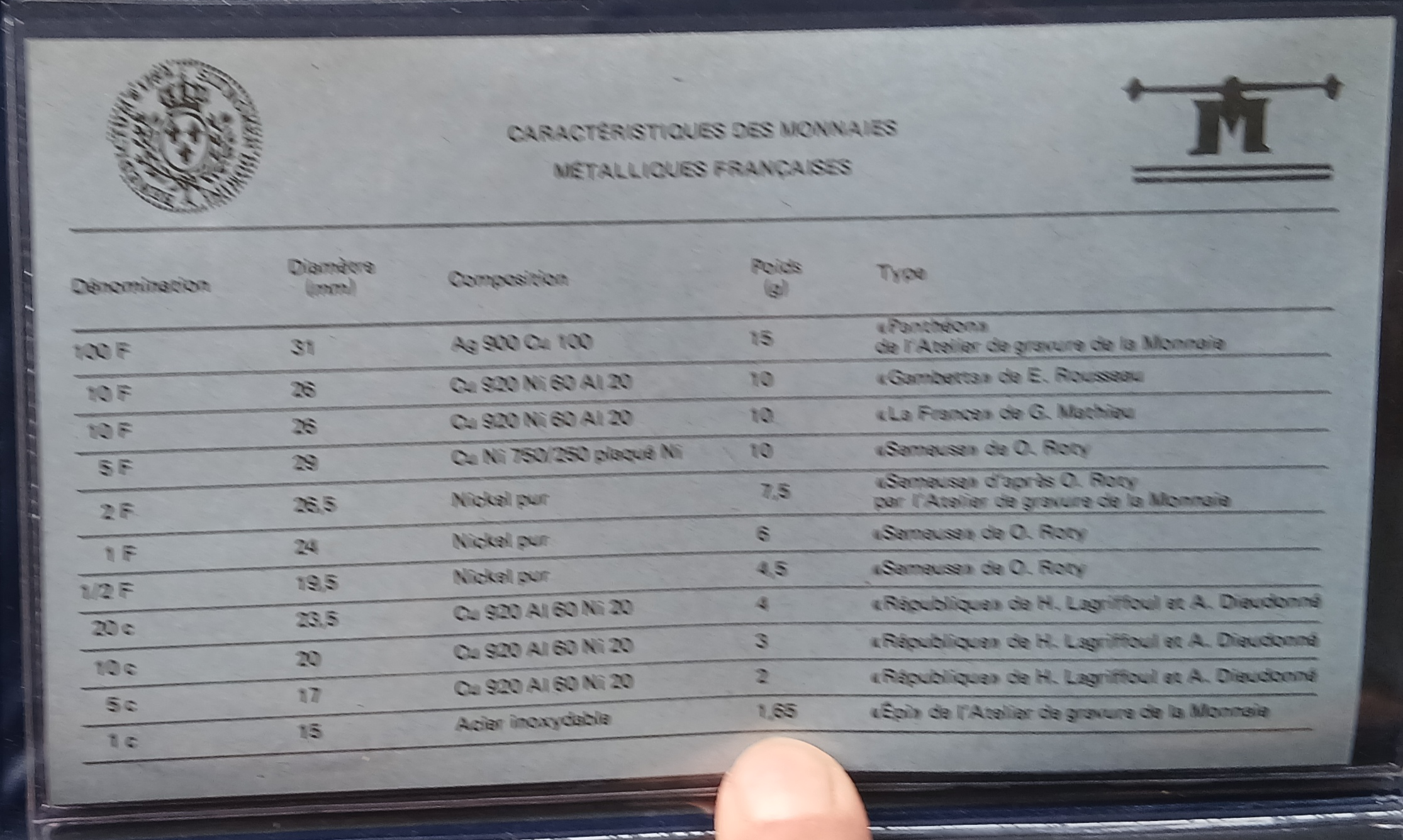 Série FDC France 1982 – Image 4