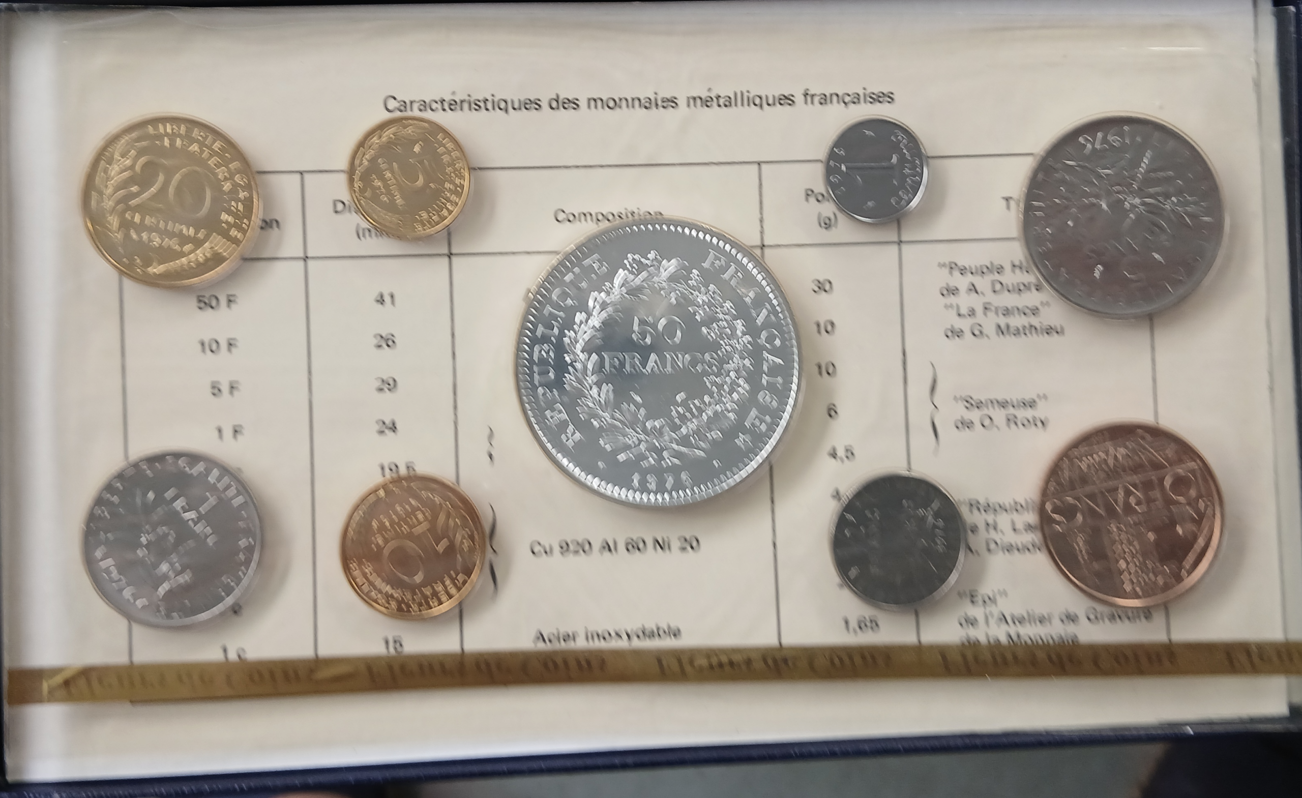 Série FDC France 1976 – Image 3