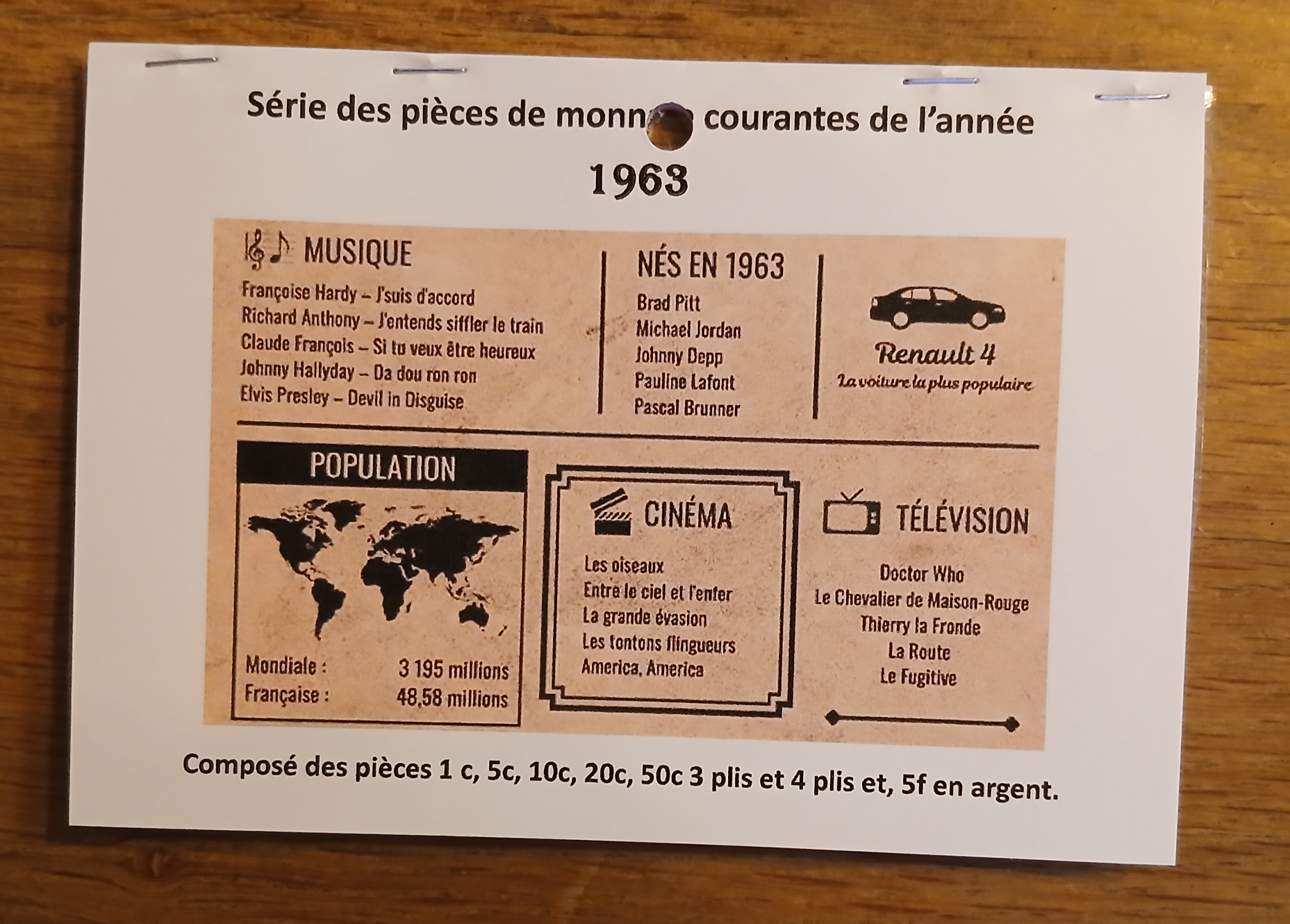 Série pièces françaises courantes de 1963 – Image 3